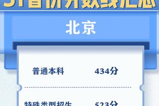 怎么都能赢！湖人季中赛前6场比赛场均进13三分 今天仅投进2记